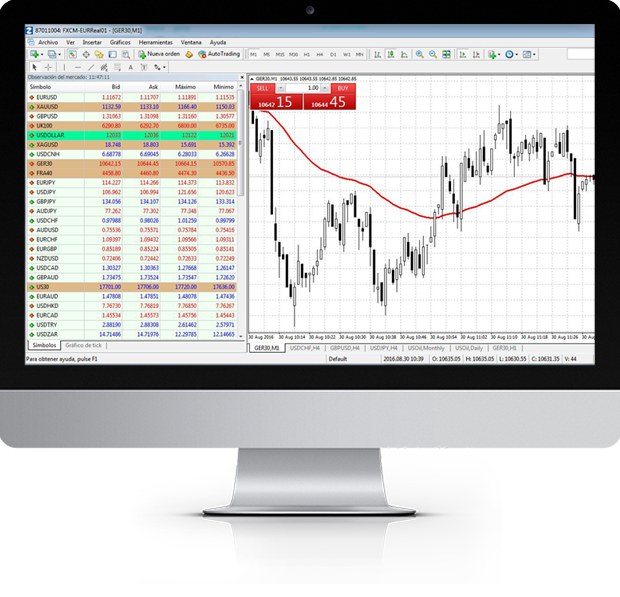 Sistema Automático Round Numbers Dax